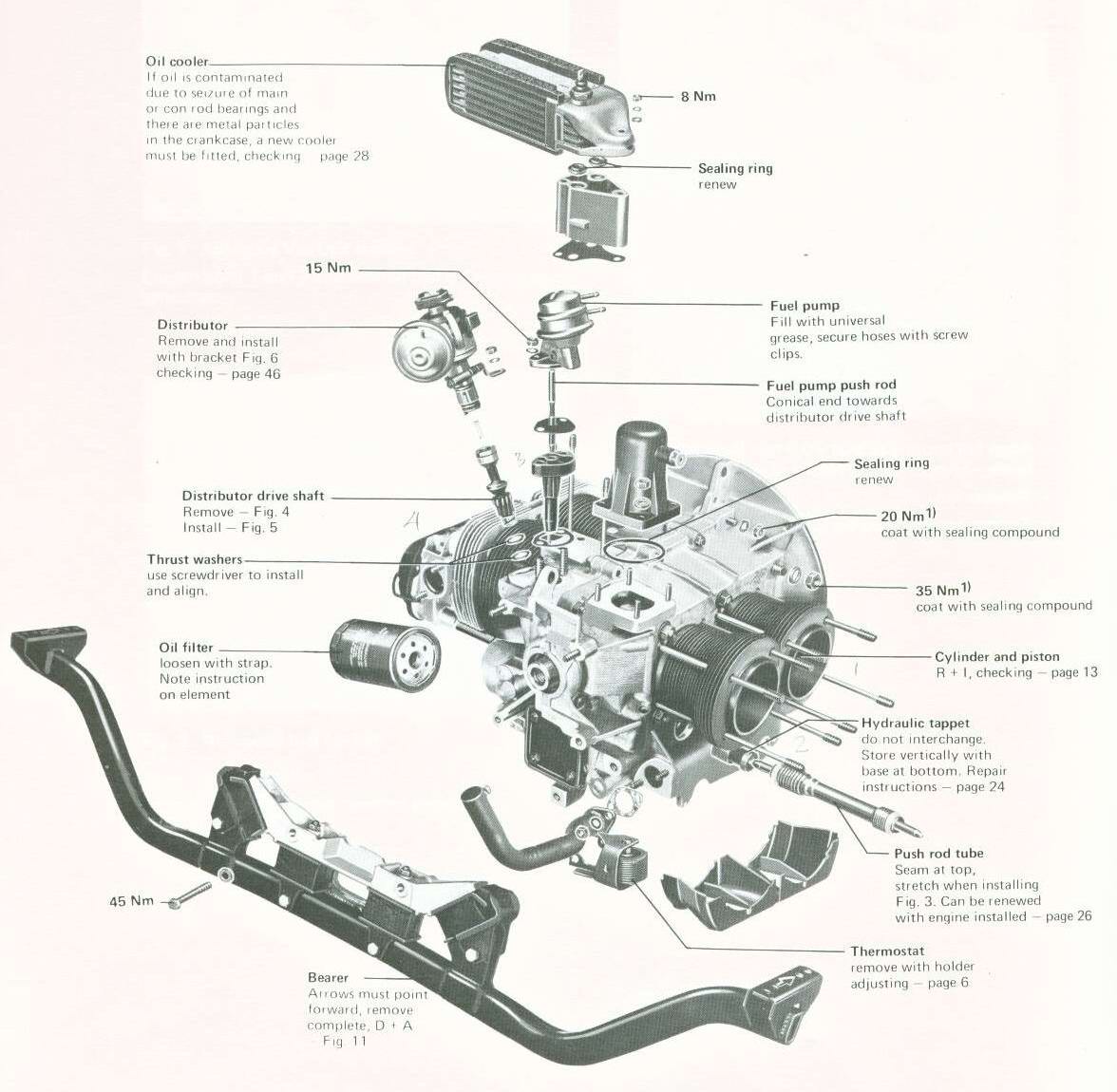 Aircooled CT Schematic 01.jpg