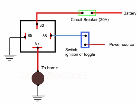 Horncircuit.gif