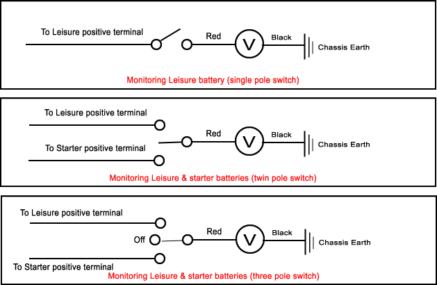 Ledvoltdiagram2.gif