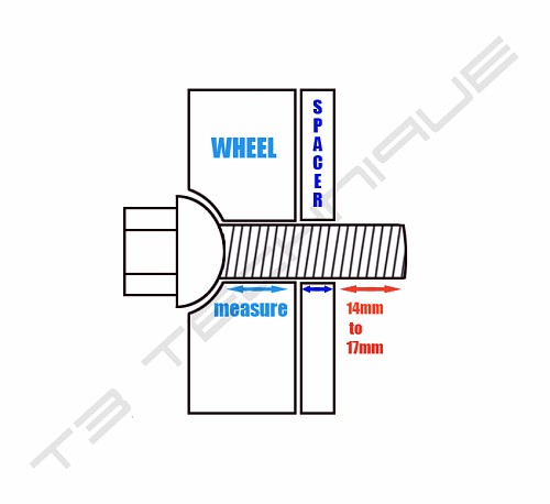 MeasuringLugBolts1-vi 06.jpg