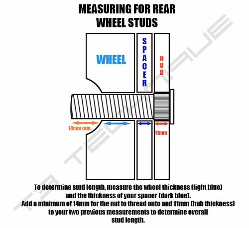 MeasuringWheelStuds1-vi 07.jpg