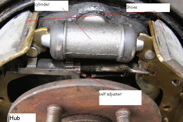 Rear-brake-cylinder-shoes-lablednew.JPG