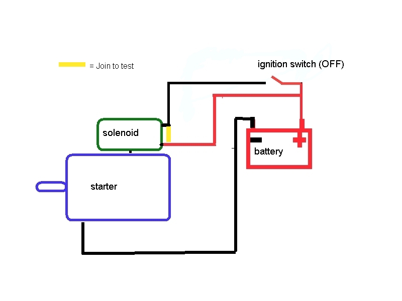 Starter-motor-testing-schematic-off.jpg