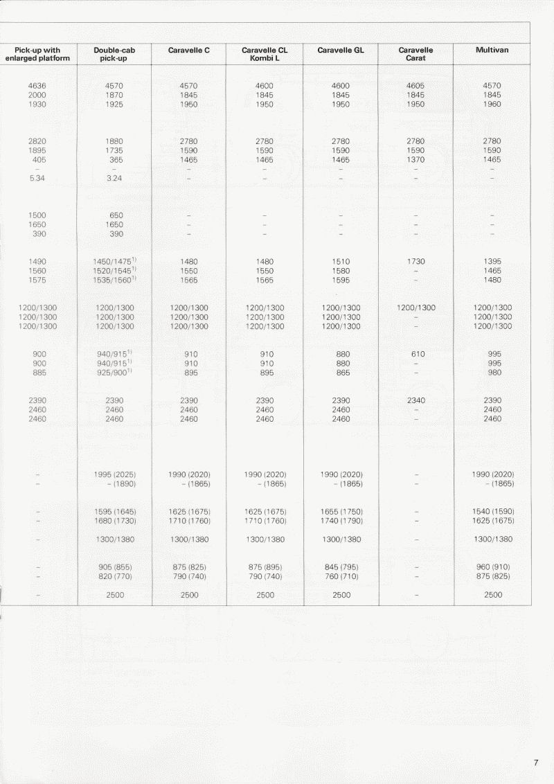 Vehicle-dimensions-and-weights2.jpg