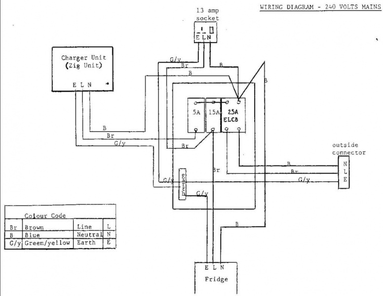 File:6HoldsworthVillaPage17.jpg