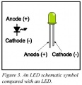 Led orientation.jpg