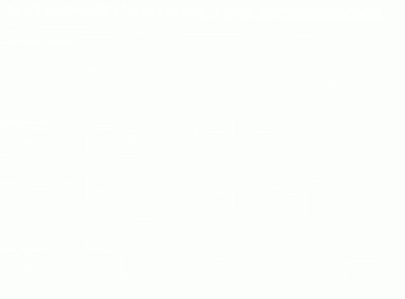 File:P131 fuel consumption3.gif