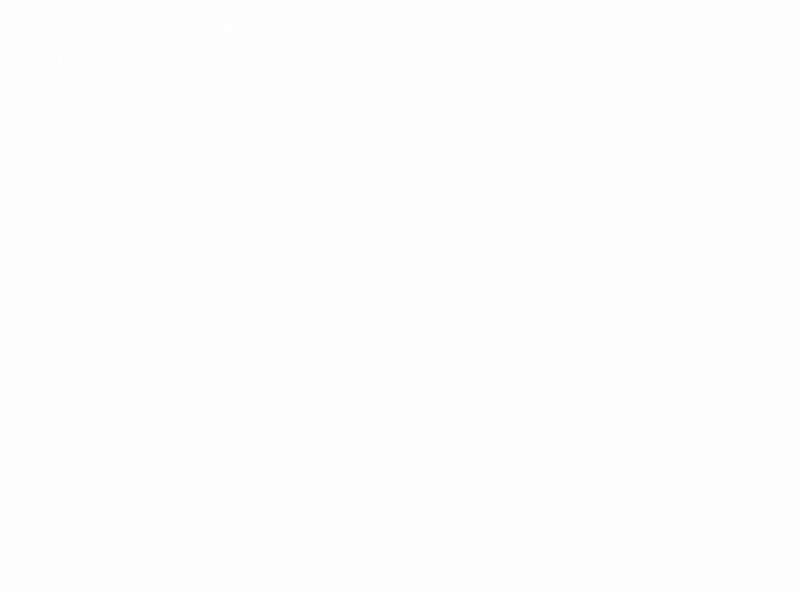 File:P132 max speed4.gif
