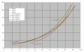Thumbnail for version as of 01:15, 5 June 2010