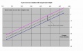 Thumbnail for version as of 00:46, 25 October 2008