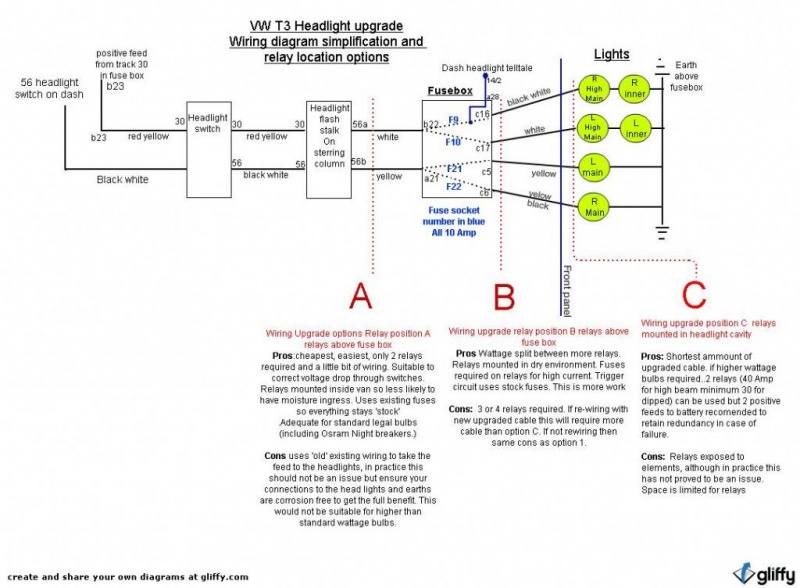 File:T25-headlight-wiring-relay-positions.jpg