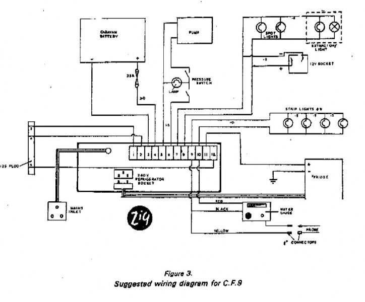 File:Zig-cf8-wiring.jpg